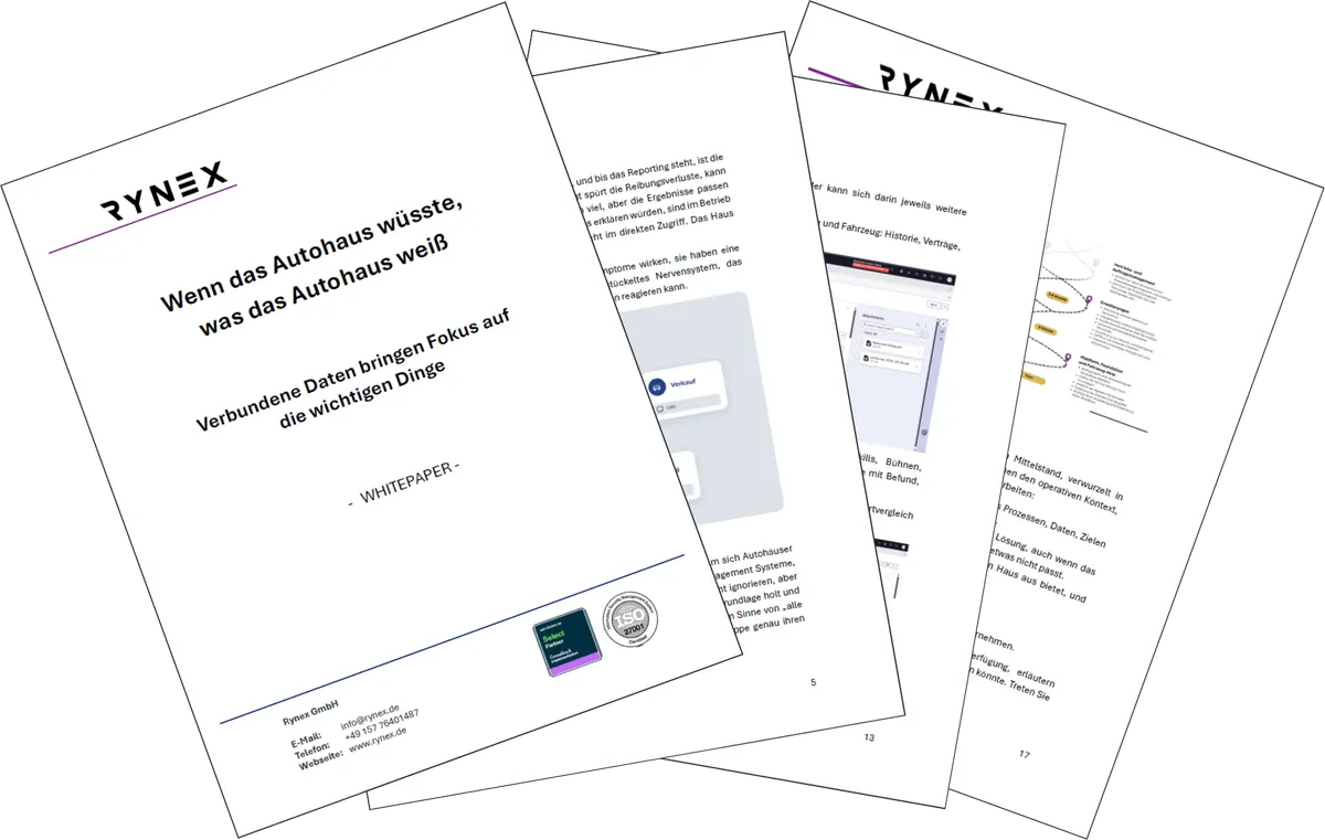 Rynex-Whitepaper für Autohäuser
